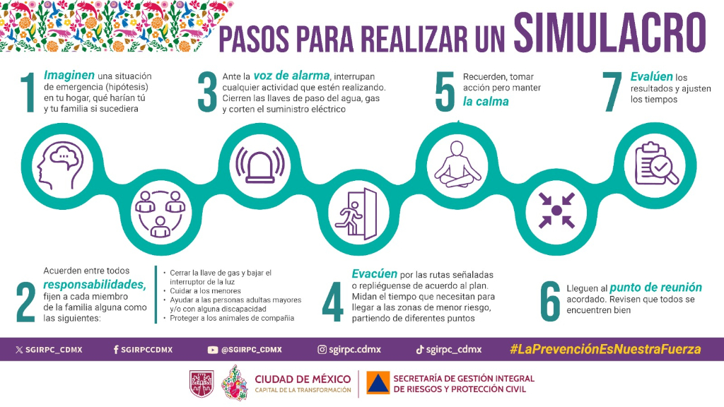 Baner anunciando Primer Simulacro Nacional 2026